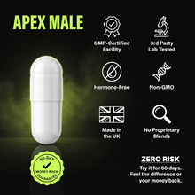 Apex male T-Support